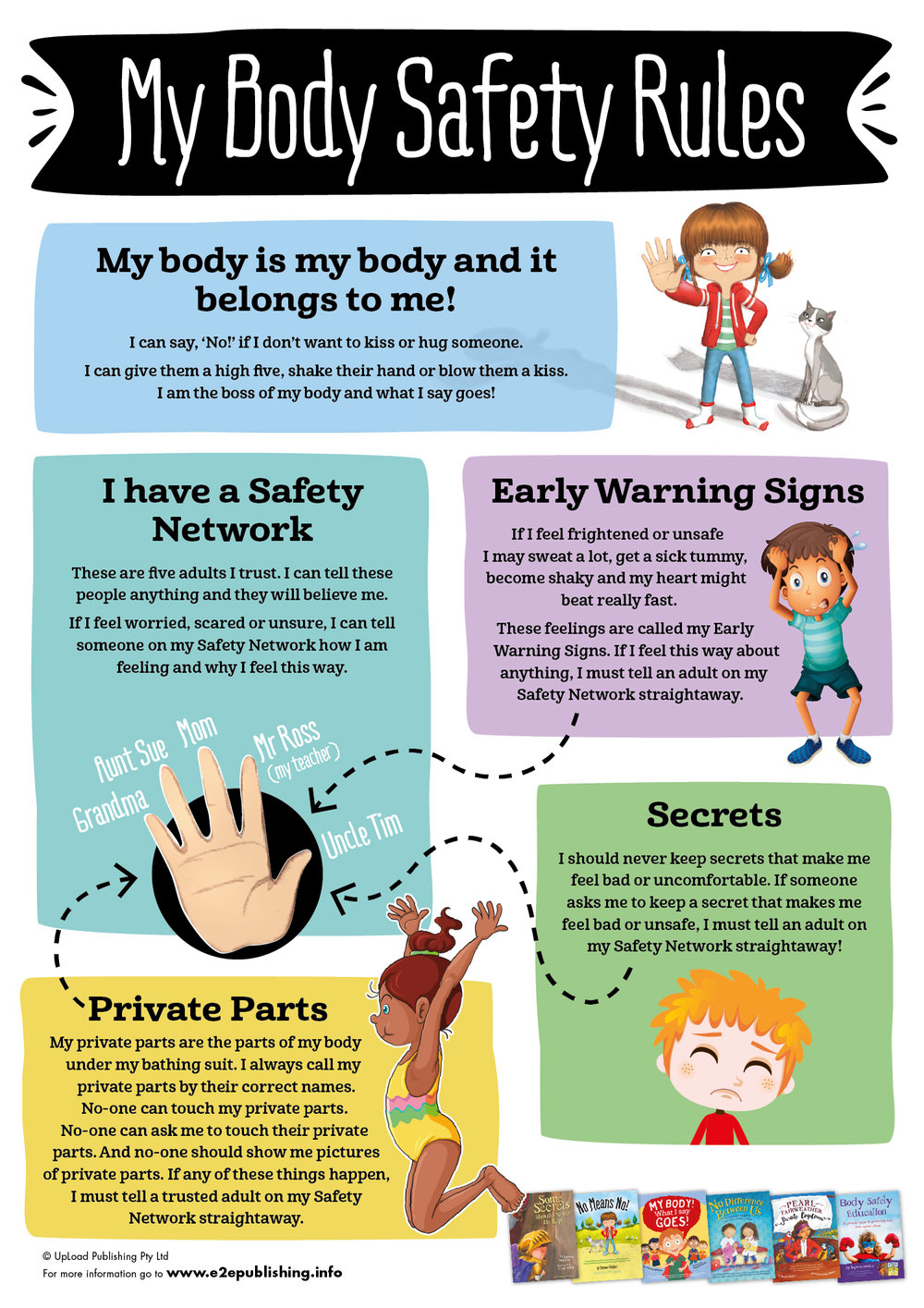 Kids Need To Know These 5 Body Safety Rules Mum s Lounge