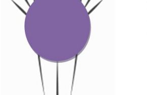 pear shape