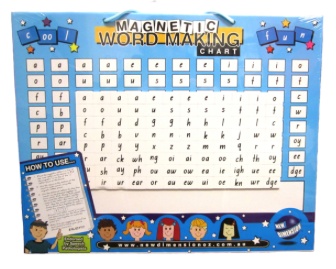 magnetic word making chart