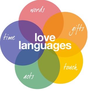 5-love-languages.png 300306 pixels
