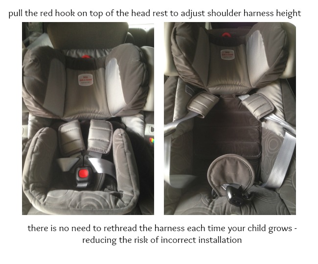 Britax height adjustment 3