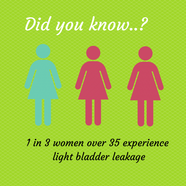incontinence products light bladder leakage