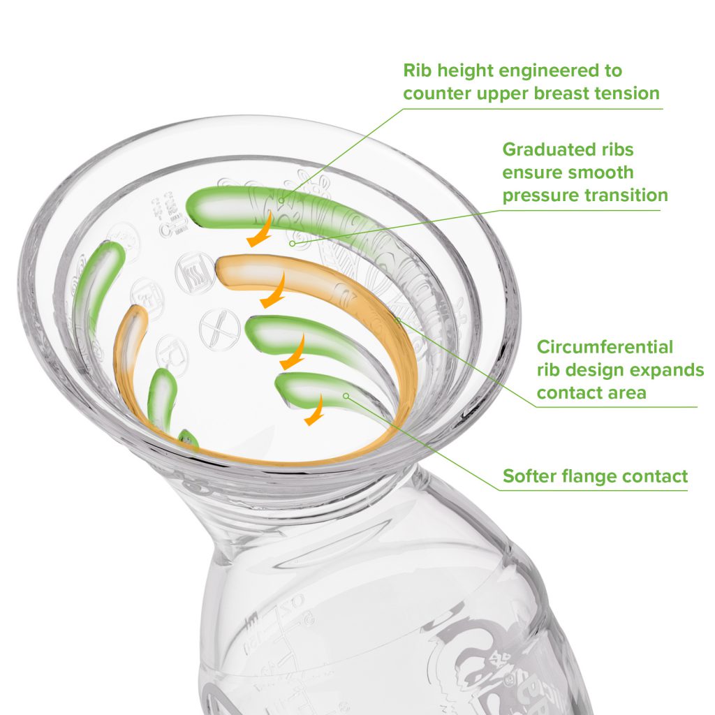 Haakaa Gen 2 plus silicon manual breast pump